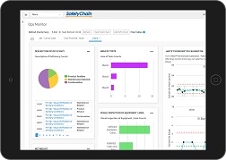 Ops Monitor Dashboard